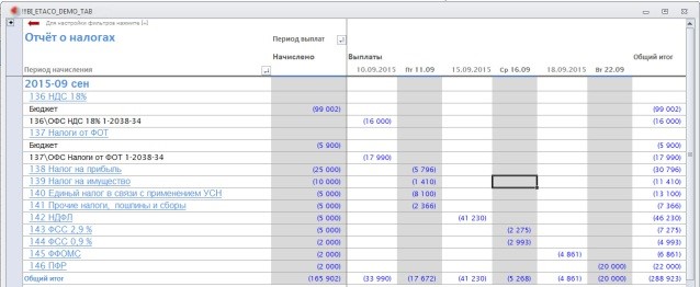 Перспективное управление финансами – руководство для собственника. Виктор Анисимов 6 Перспективное управление финансами – руководство для собственника. Виктор Анисимов