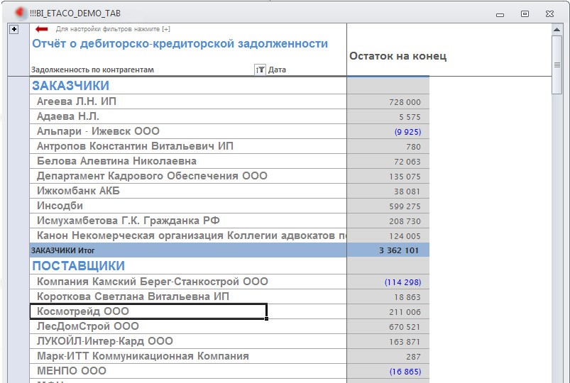 Перспективное управление финансами – руководство для собственника. Виктор Анисимов 7 Перспективное управление финансами – руководство для собственника. Виктор Анисимов