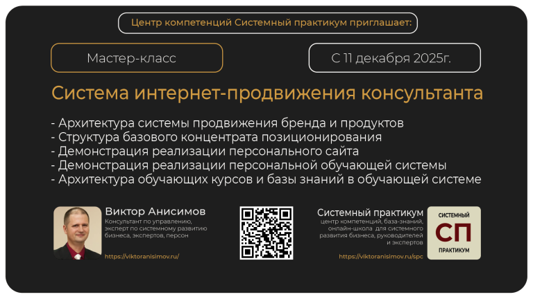 Блог 2 Блог